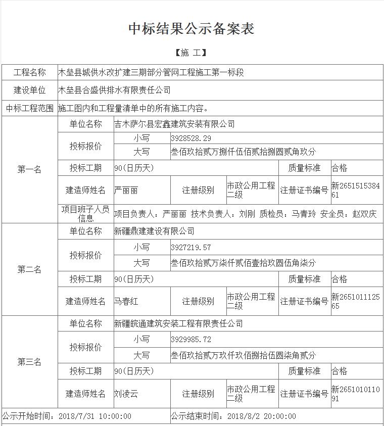7.31木垒县城供水改扩建三期部分管网工程一标公示.jpg